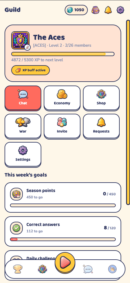 A guild hub in Triviuhh