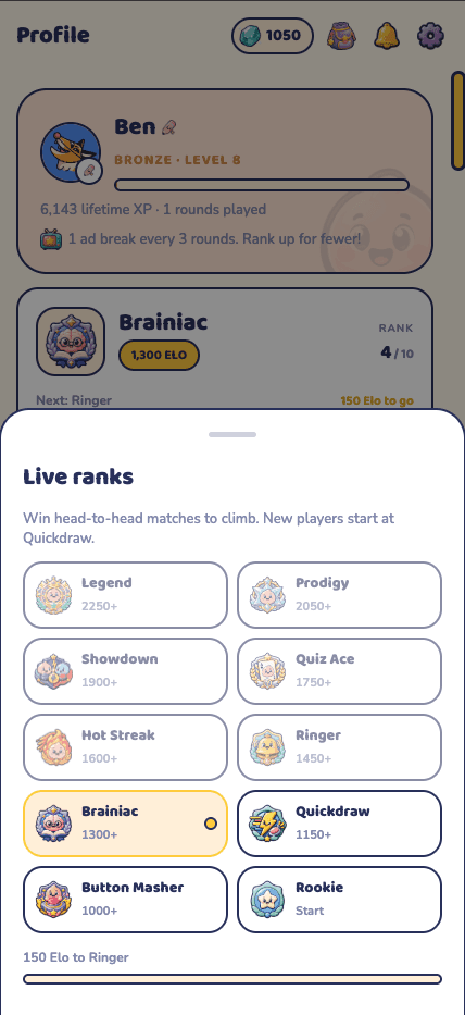 The Triviuhh rank card